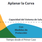 imagem_rcuidarte_lo que nos ha ensenado el covid 19